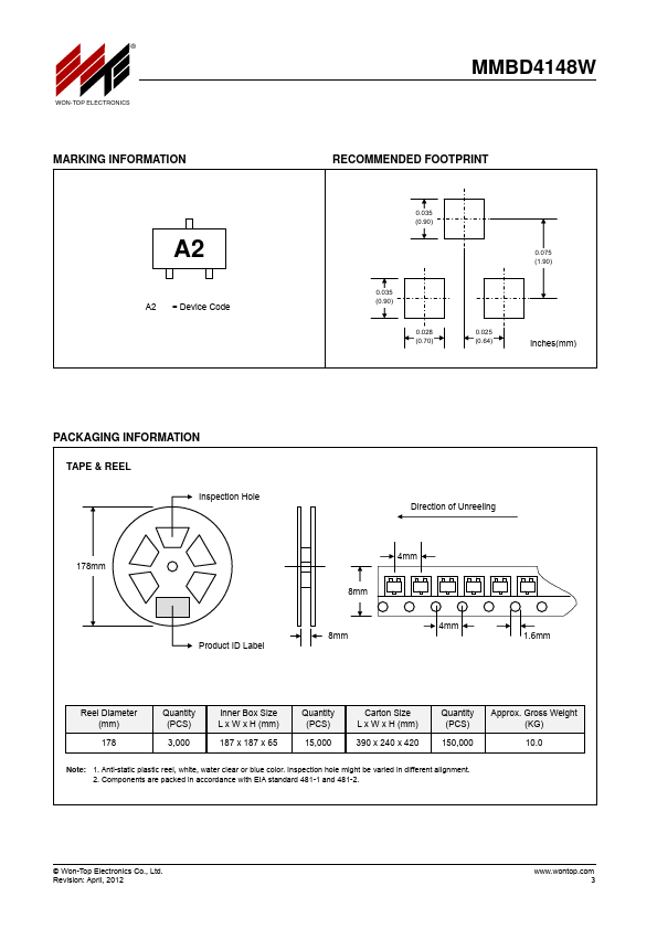 MMBD4148W