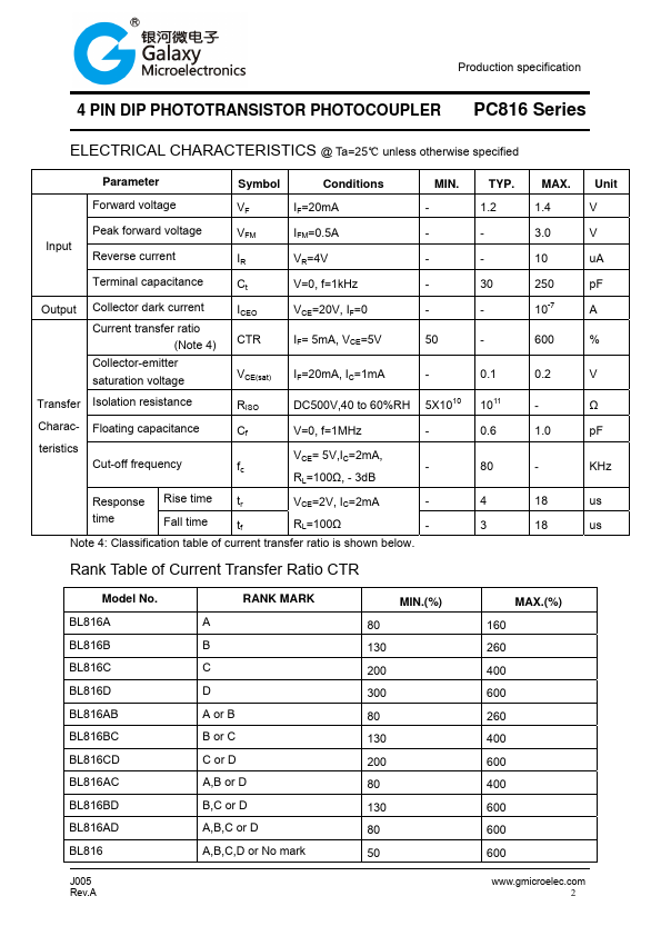 PC816