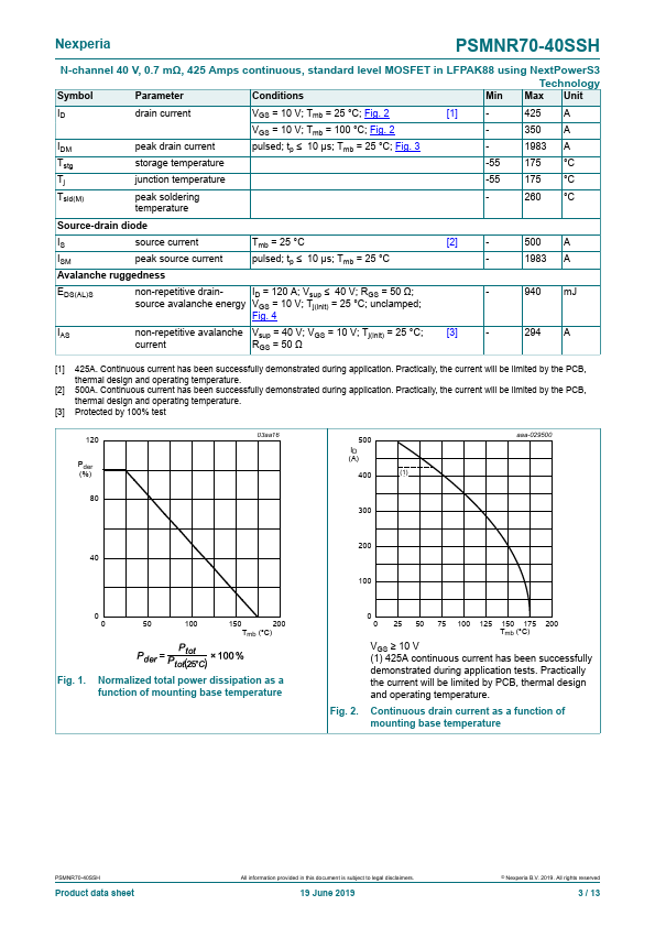 PSMNR70-40SSH