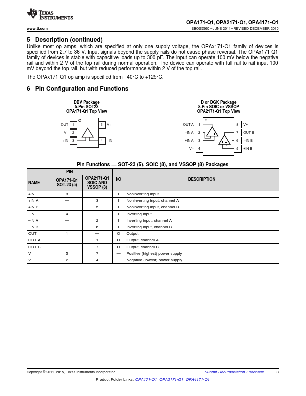 OPA171-Q1