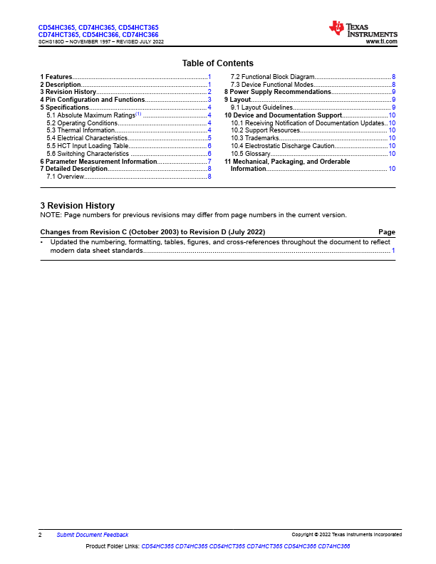 CD74HCT365M