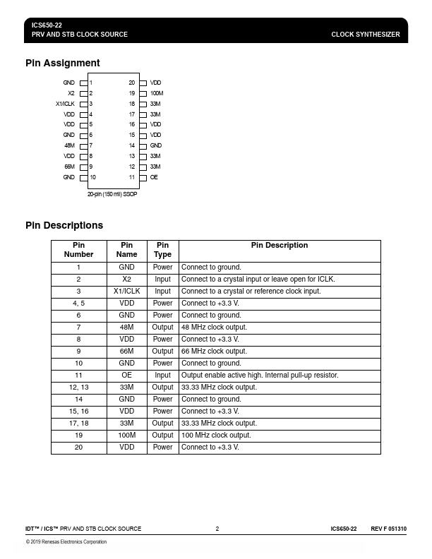 ICS650-22