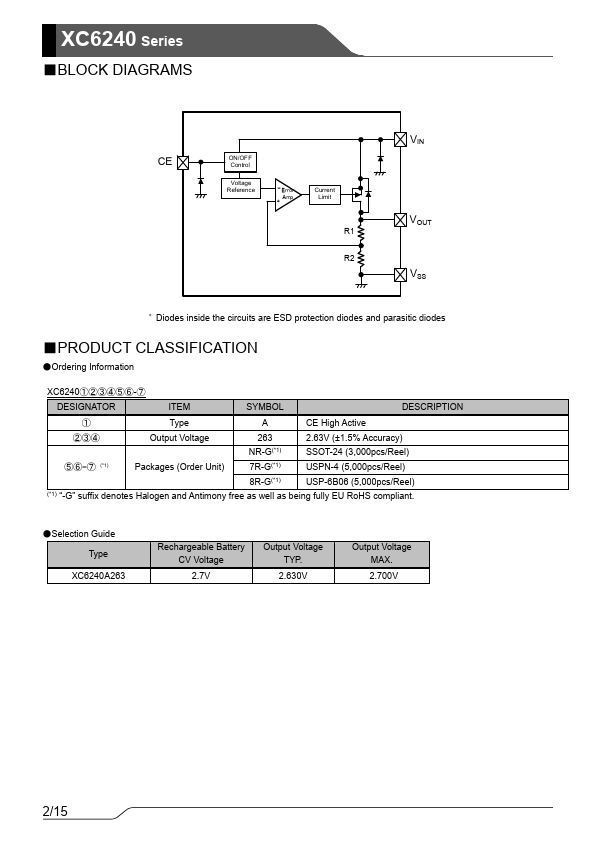 XC6240