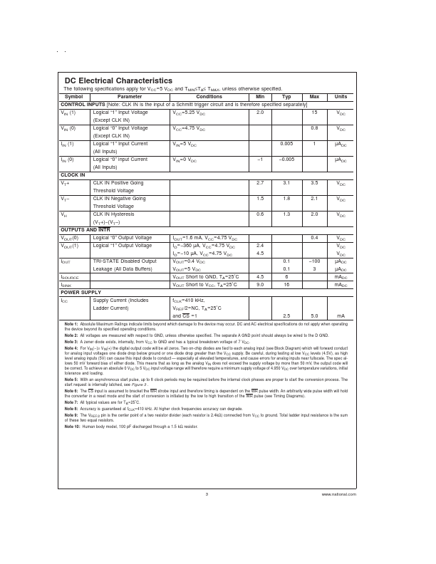 ADC1001