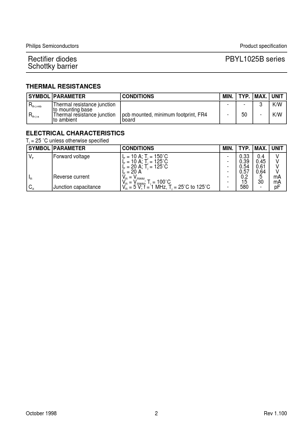 PBYL1025B