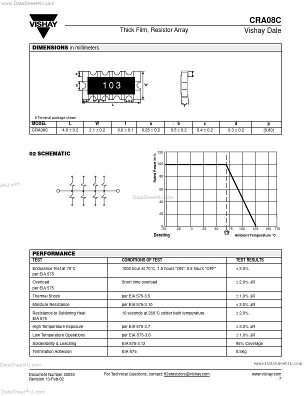 CRA08C