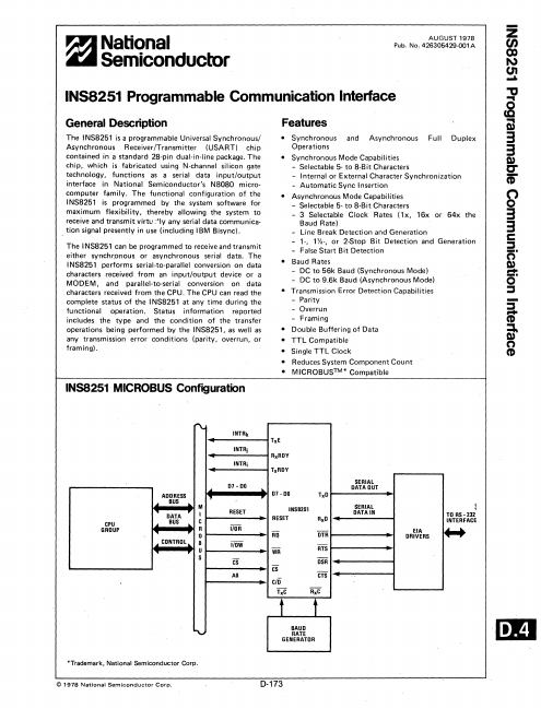 INS8251