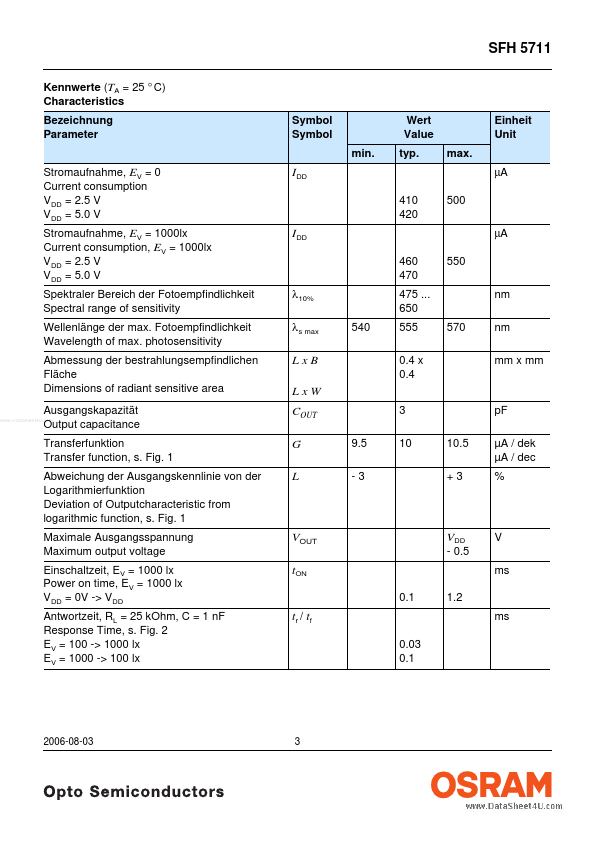 SFH5711