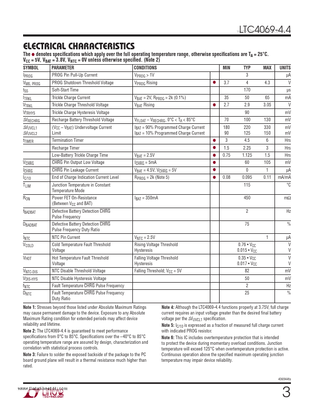 LTC4069-4.4