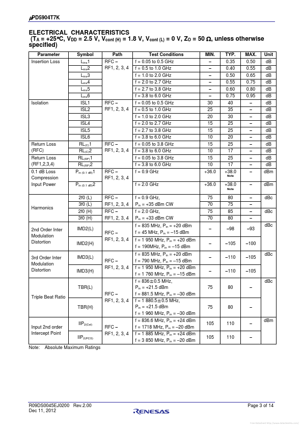 UPD5904T7K