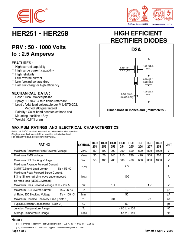 HER255