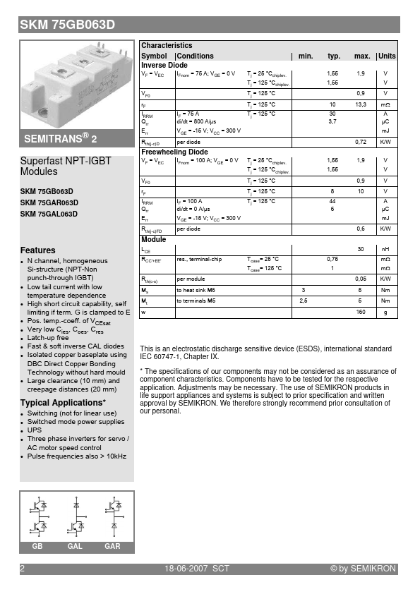 SKM75GAL063D