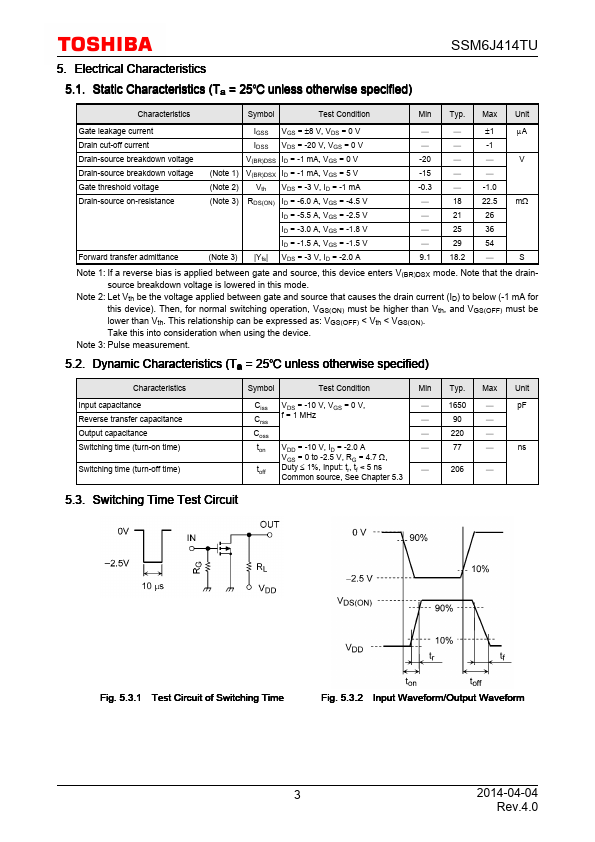 SSM6J414TU