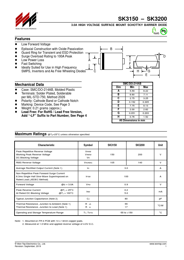 SK3200