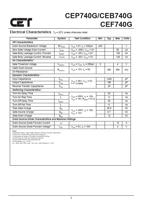 CEP740G