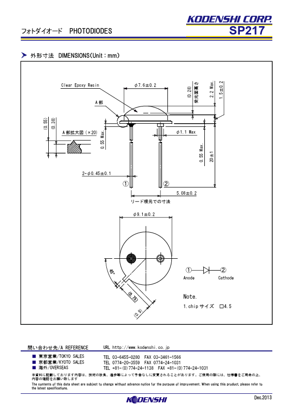 SP217