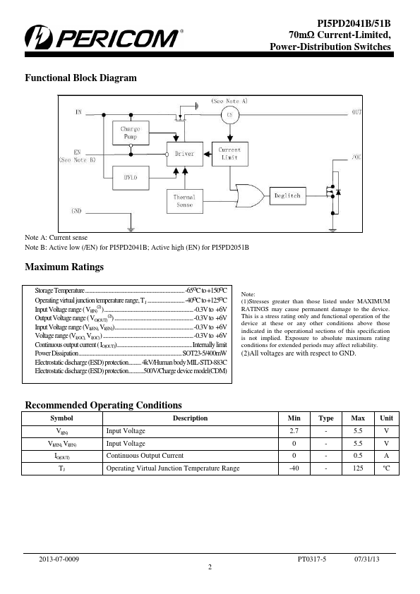 PI5PD2041B