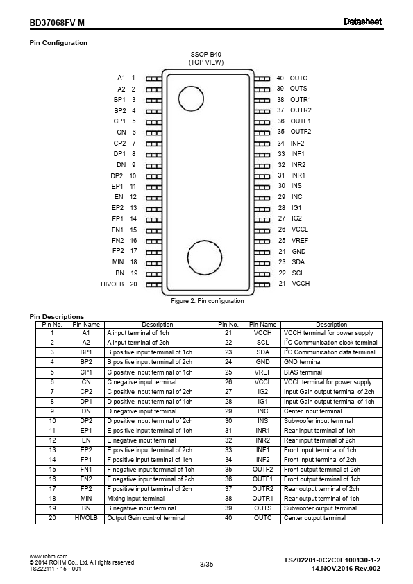 BD37068FV-M