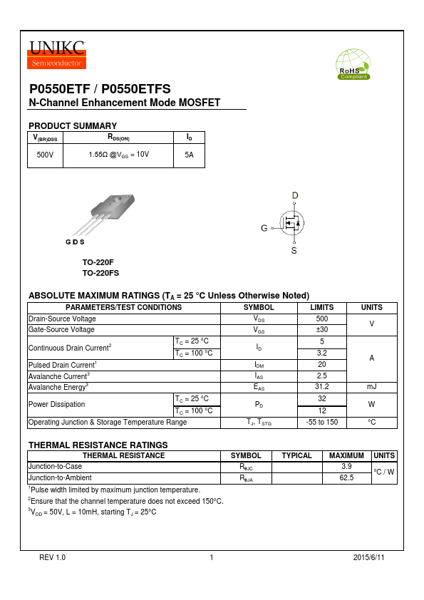 P0550ETF