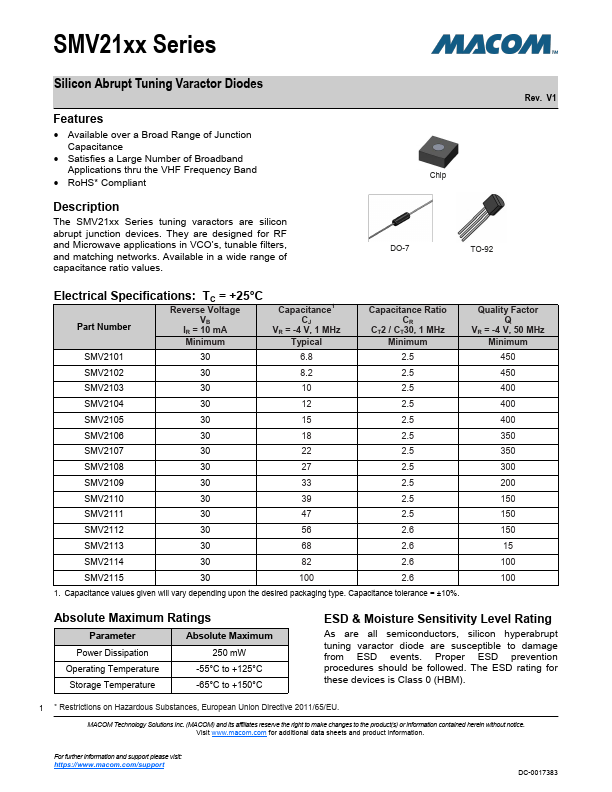 SMV2104