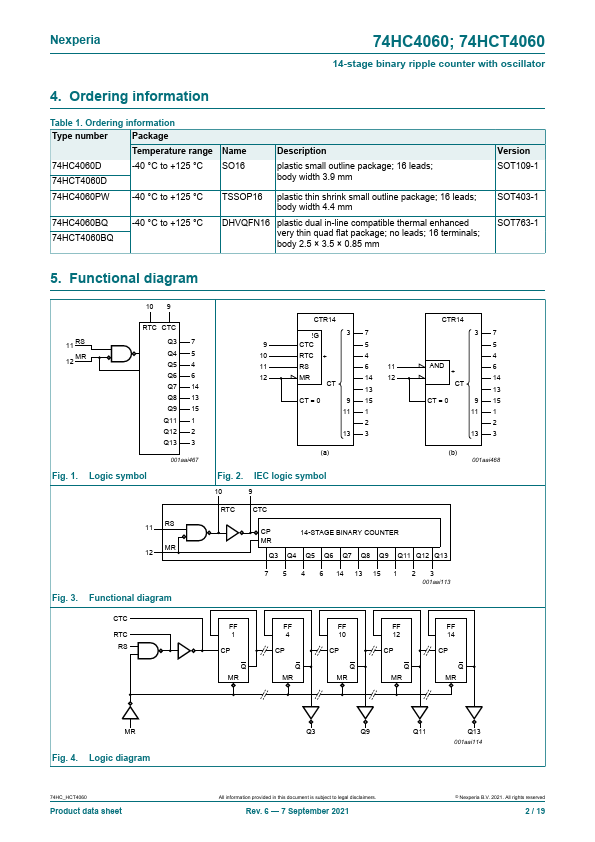 74HC4060