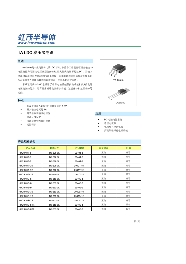 HM2940 Datasheet Preview