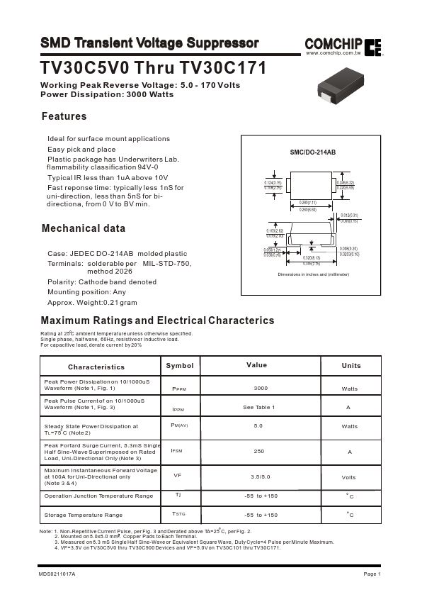 TV30C750J