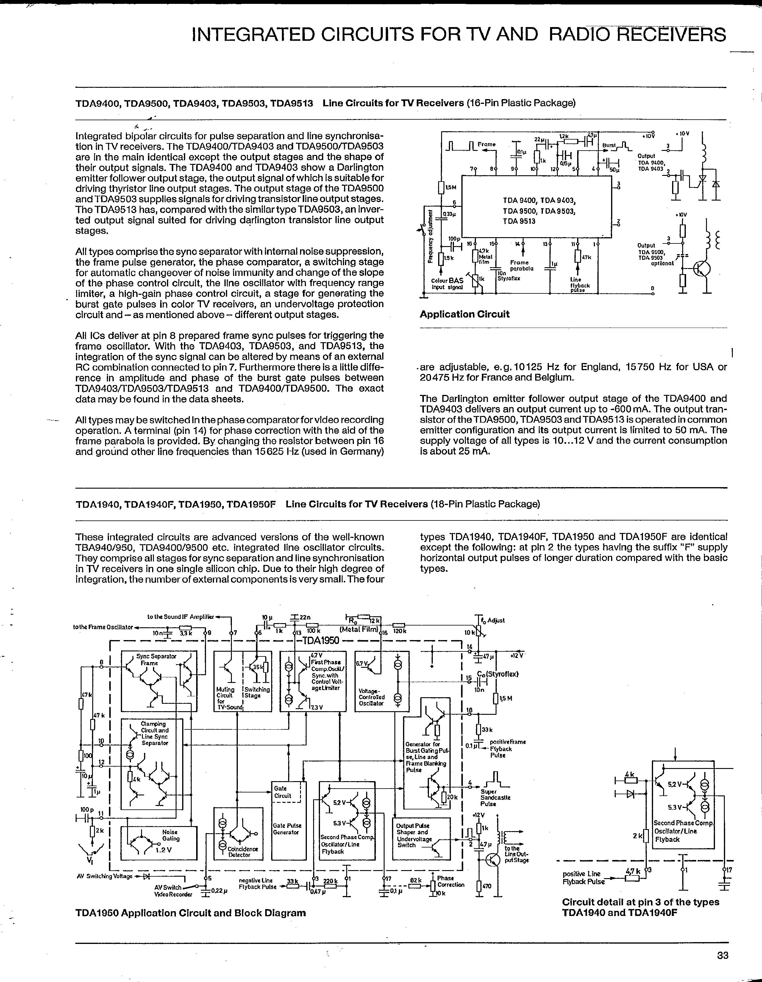 TDA9400