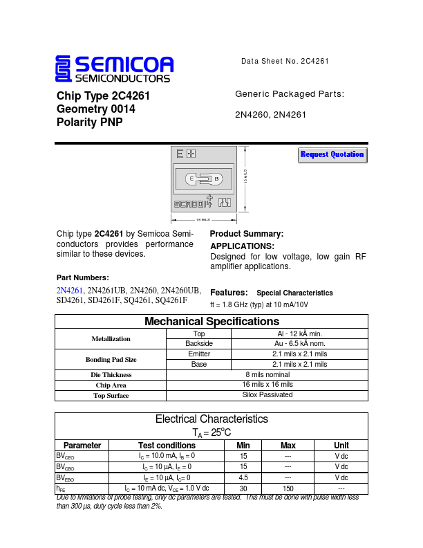 SQ4261F