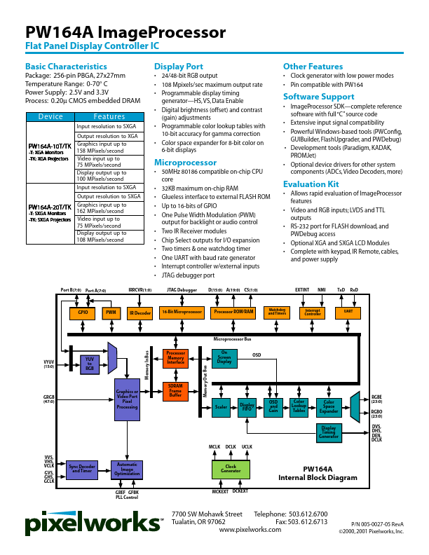 PW164A