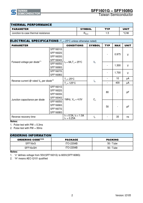 SFF1605G