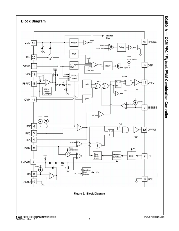 SG6901A