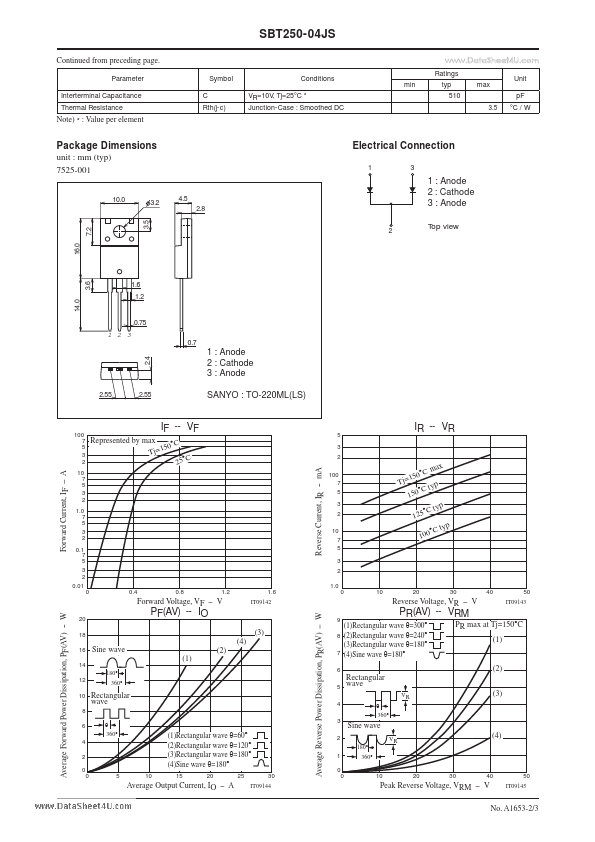 SBT250-04JS