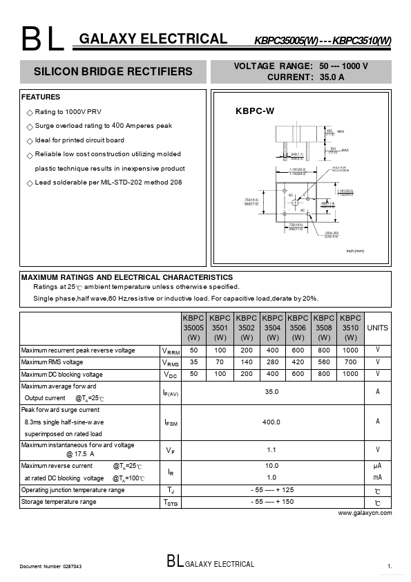 KBPC3501