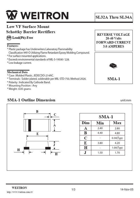 SL32A