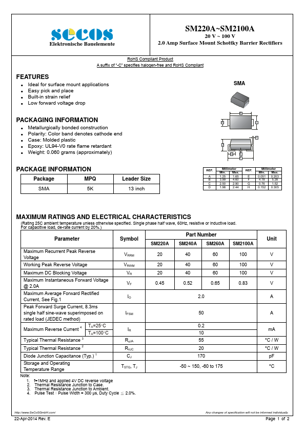 SM2100A