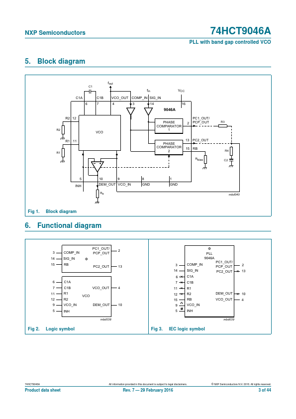 74HCT9046A