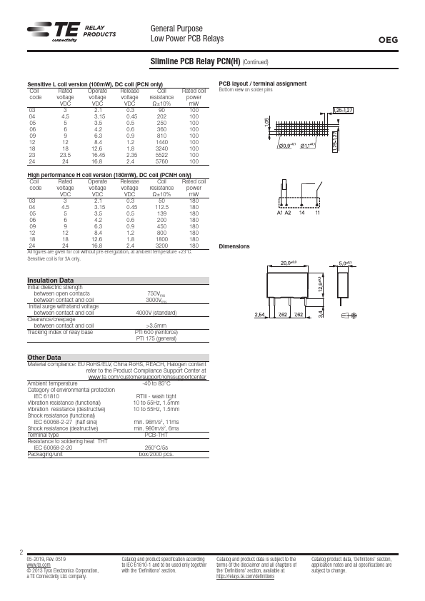 PCN-105D3MHF