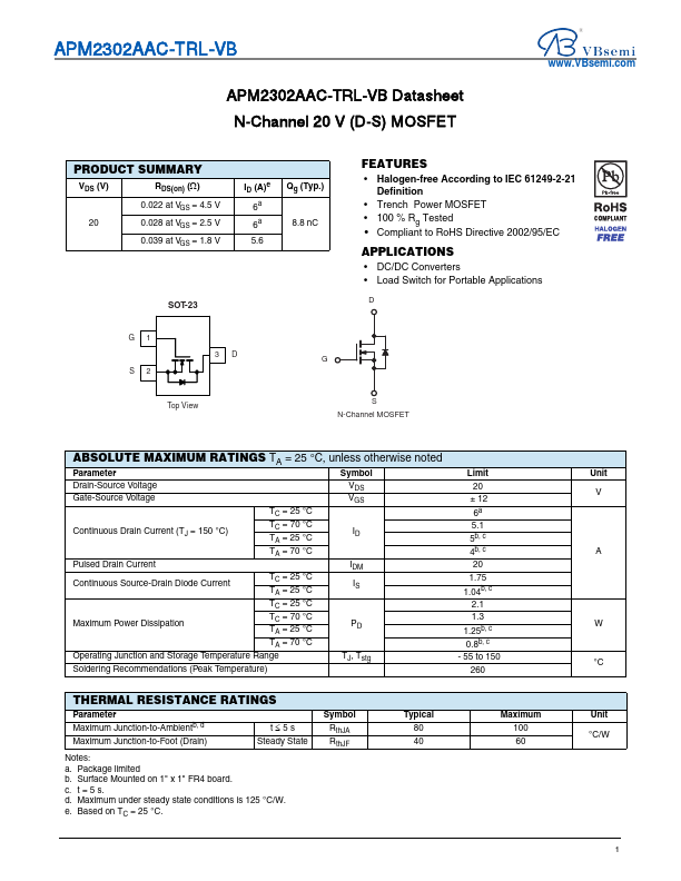 APM2302AAC-TRL Datasheet Preview