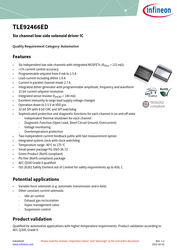 TLE92466ED Datasheet Preview