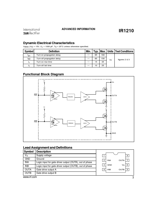 IR1210