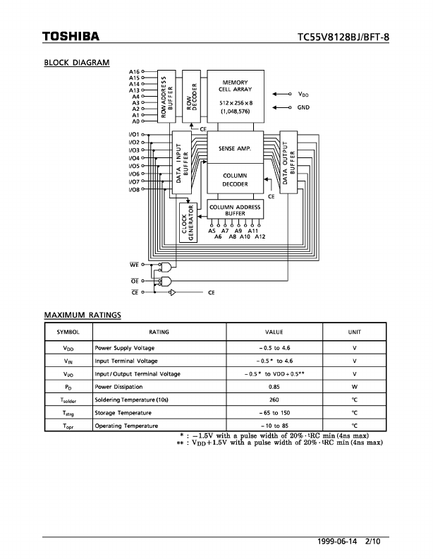 TC55V8128BFT