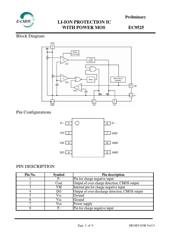 EC9525