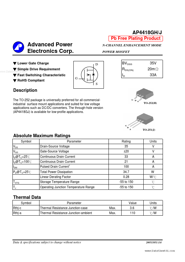 AP4418GJ