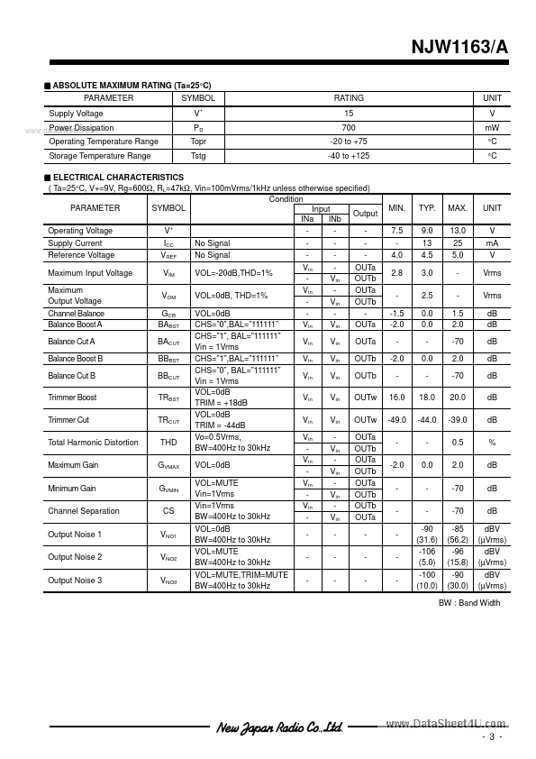 NJW1163A