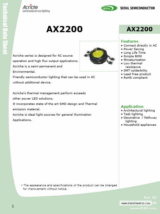 AX2200