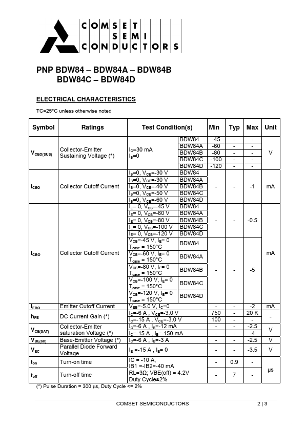 BDW84C