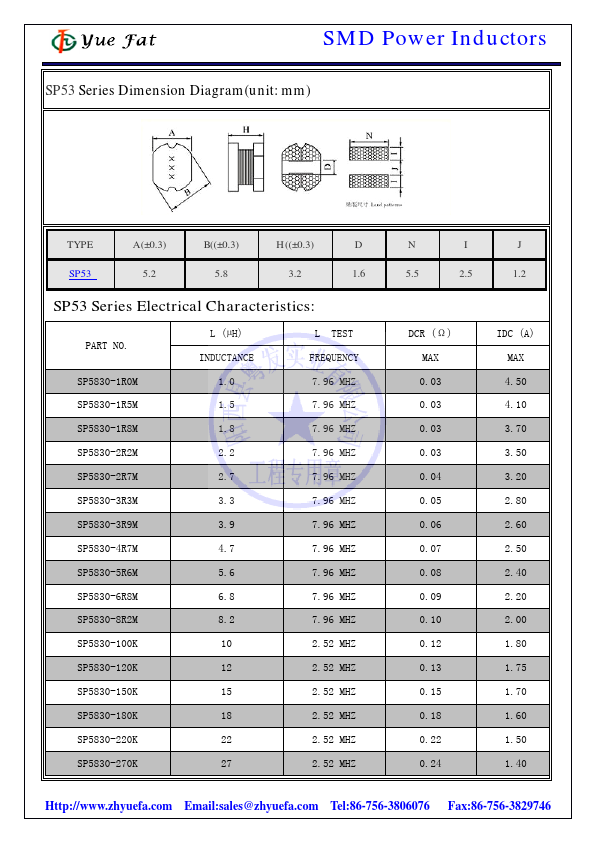 SP5830