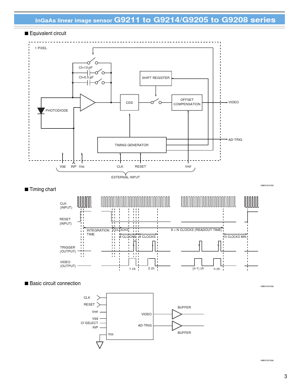 G9211-256S