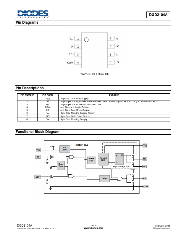 DGD2104A